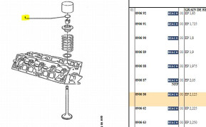 Grain valve adjustment thickness 2.125