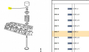 Grain valve adjustment thickness 2.5