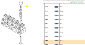 Grain reglage de soupape epaisseur 3.775