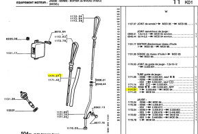 Engine oil gauge guide