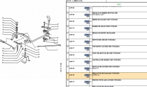 Selection link