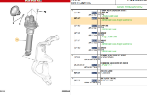 Left front suspension cylinder