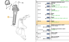 Right front suspension cylinder