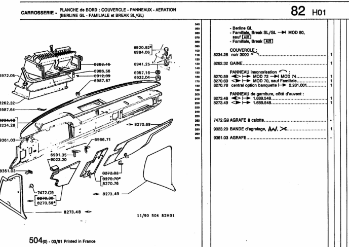 Dashboard cover