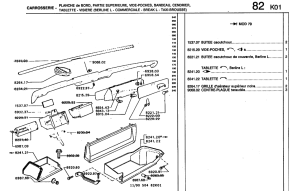 Bandeau superieur planche de bord