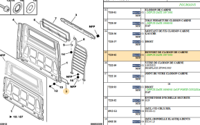 Cabin partition reinforcement