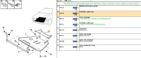 Fairing support