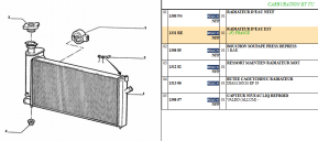 Radiateur d'eau