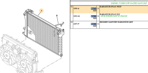 Water radiator