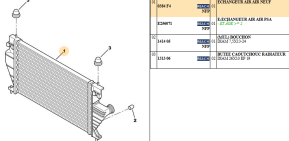 Fresh air air exchanger