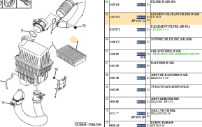 Filtering element air filter