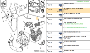 Filtering element air filter