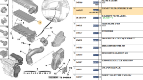 Filtering element air filter