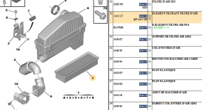 Filtering element air filter