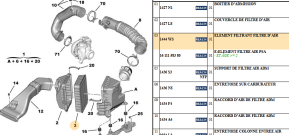 Filtering element air filter