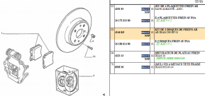 Kit of 2 rear brake discs