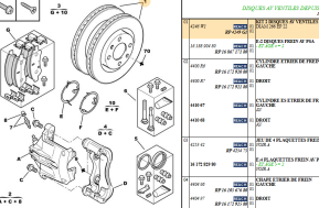 Kit 2 front ventilated discs