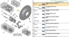 Non-vented brake disc