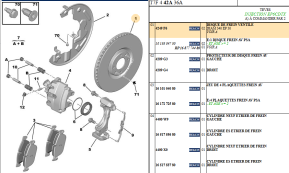 Ventilated front brake disc