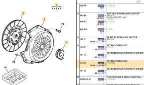 Pro clutch kit