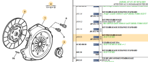 Pro clutch kit