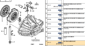 Pro clutch kit