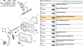 Cable commande de debrayage cad