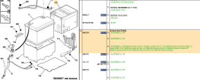 Battery screen