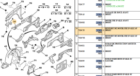 Renfort de doublure d'aile avant droite