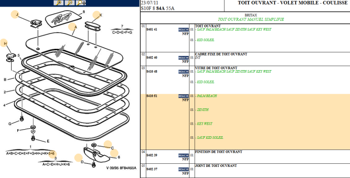 Vitre  britax de toit ouvrant