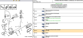 Left front door lock control rod