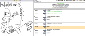 Right front door lock control rod