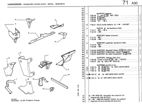 Upper right reinforcement