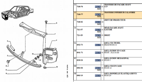 Traverse inferieur calandre avant