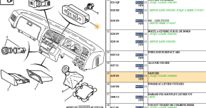 Dashboard watch