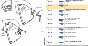 Window regulator rear right manual contr