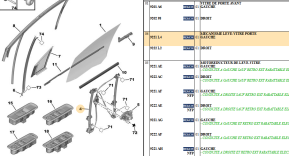 Mecanisme leve-vitre porte avant gauche