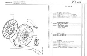 Friction embrayage