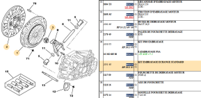 Clutch kit