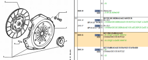 Pro clutch kit