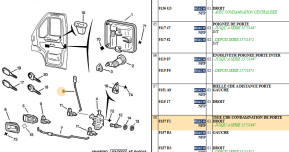 Right front door lock control rod