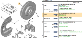 Kit of 2 rear brake discs