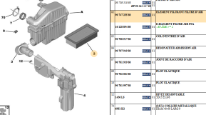 Filtering element air filter