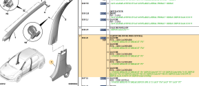 Garniture inferieure de pied central avg