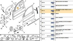 Shock absorber front left door