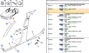 Front bay pillar trim set