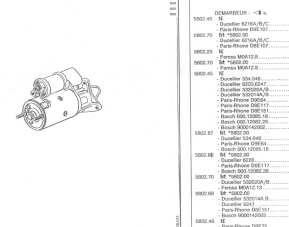 Starter ducellier 6220b 12v