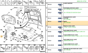 Right hood hinge