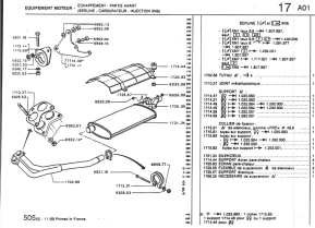 Hose fixing clamp on support