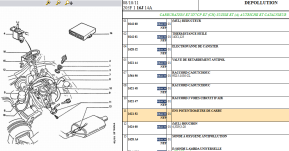 Carb potentiometer assembly